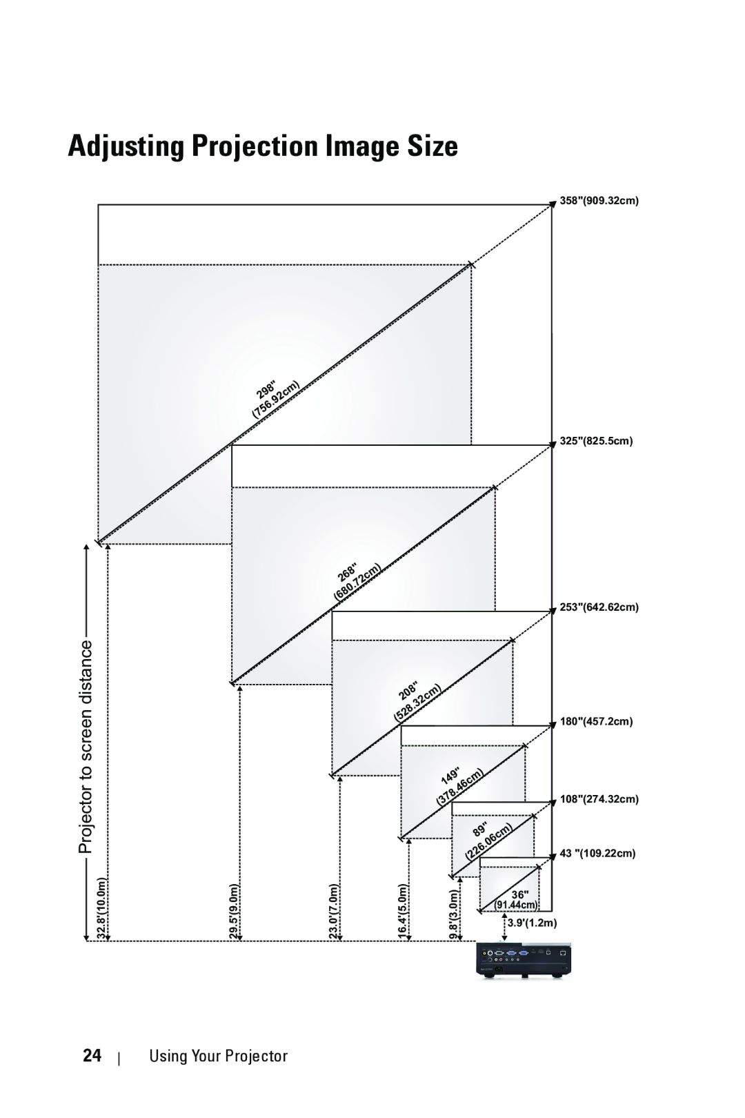 Dell 4310WX manual Adjusting Projection Image Size, Projectorto screen distance 