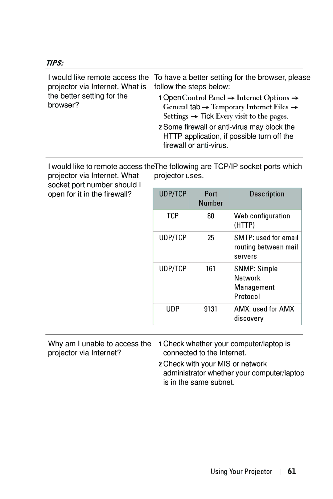 Dell 4310WX manual Tips 