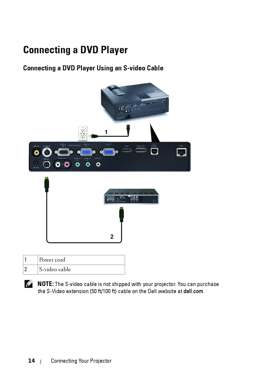 Dell 4310WX manual Connecting a DVD Player Using an S-video Cable, Connecting Your Projector 