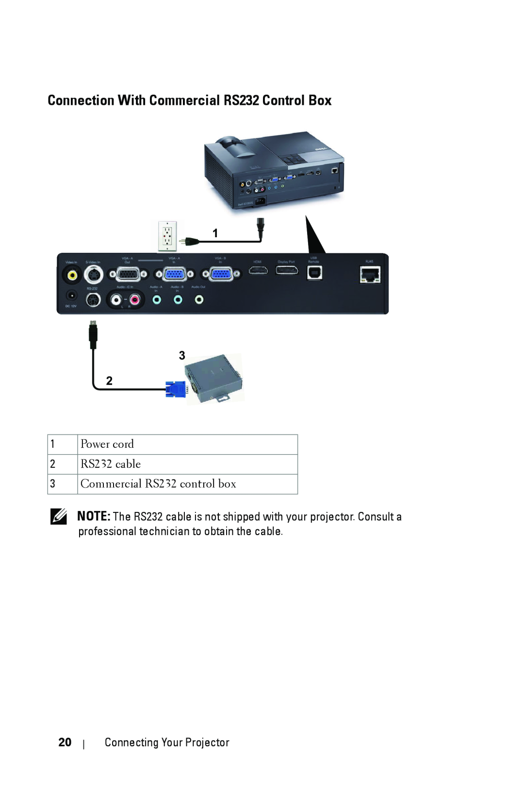 Dell 4310WX manual Connection With Commercial RS232 Control Box, Power cord RS232 cable Commercial RS232 control box 