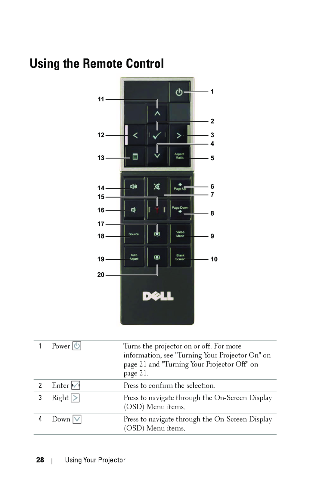 Dell 4310WX manual Using the Remote Control, Using Your Projector 