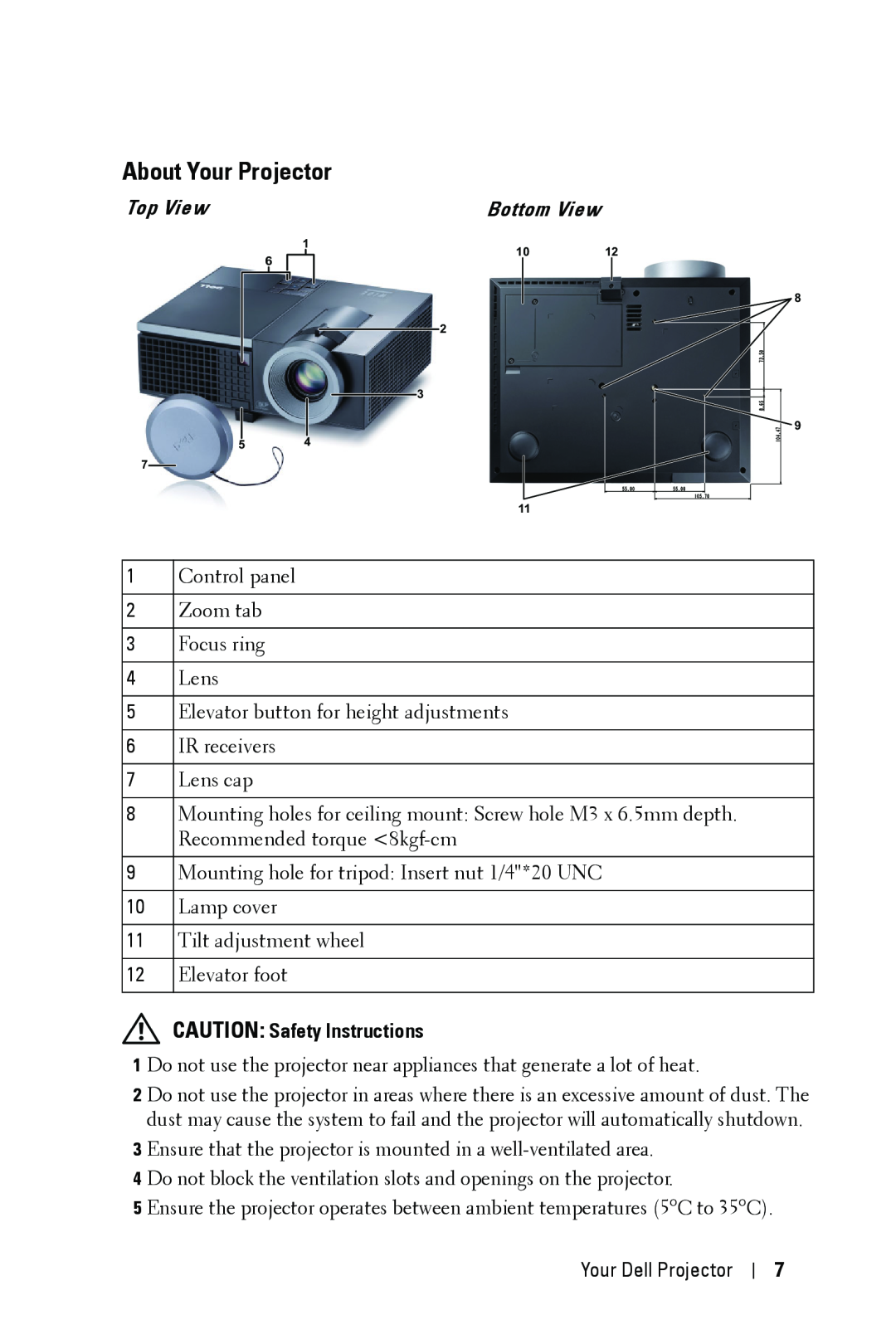 Dell 4310WX manual About Your Projector, Top View, CAUTION Safety Instructions 