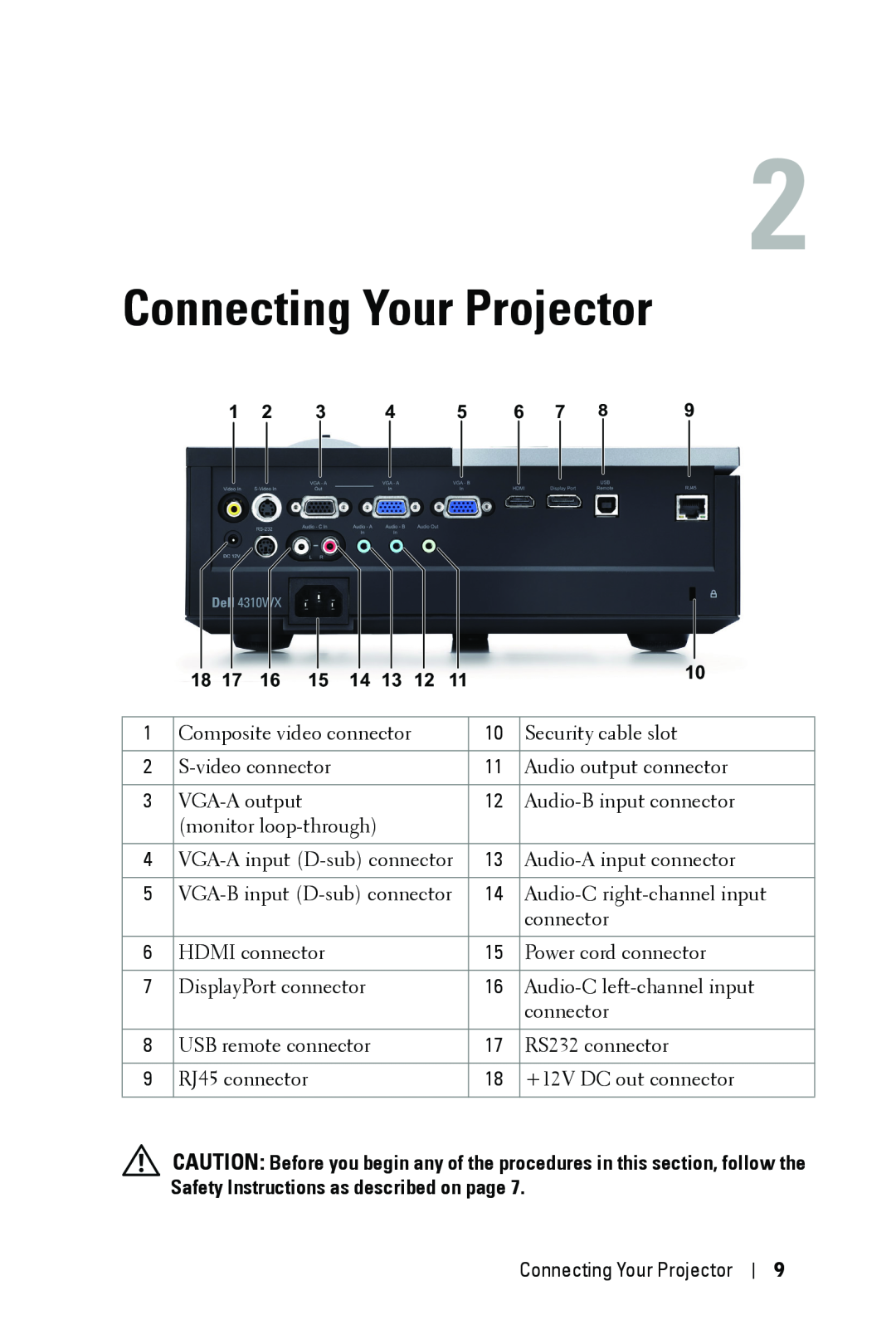 Dell 4310WX manual Connecting Your Projector 