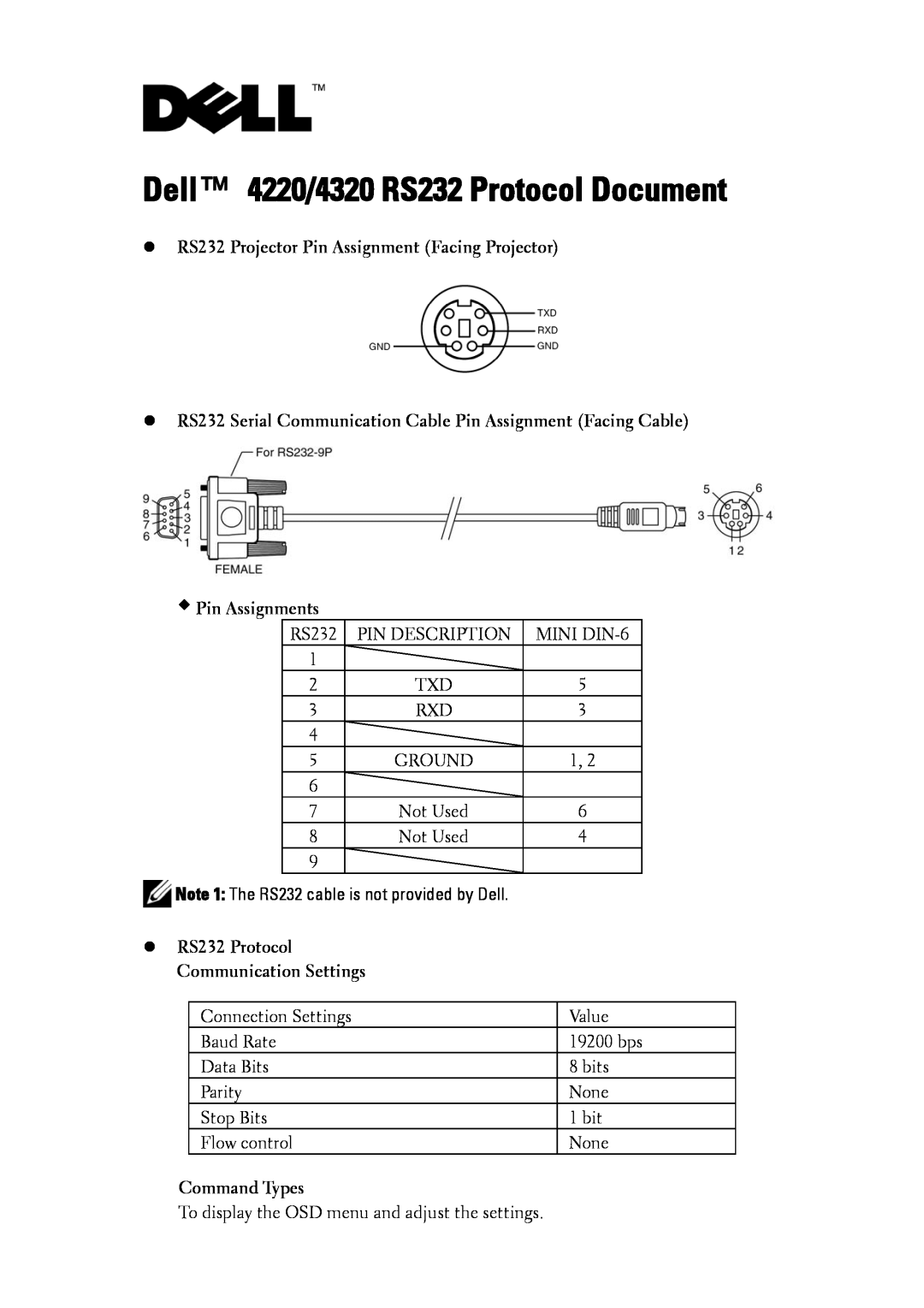 Dell 4220 manual Installation Guide, Dell PowerEdge, Guide dinstallation Installationsanleitung, 設置ガイド 