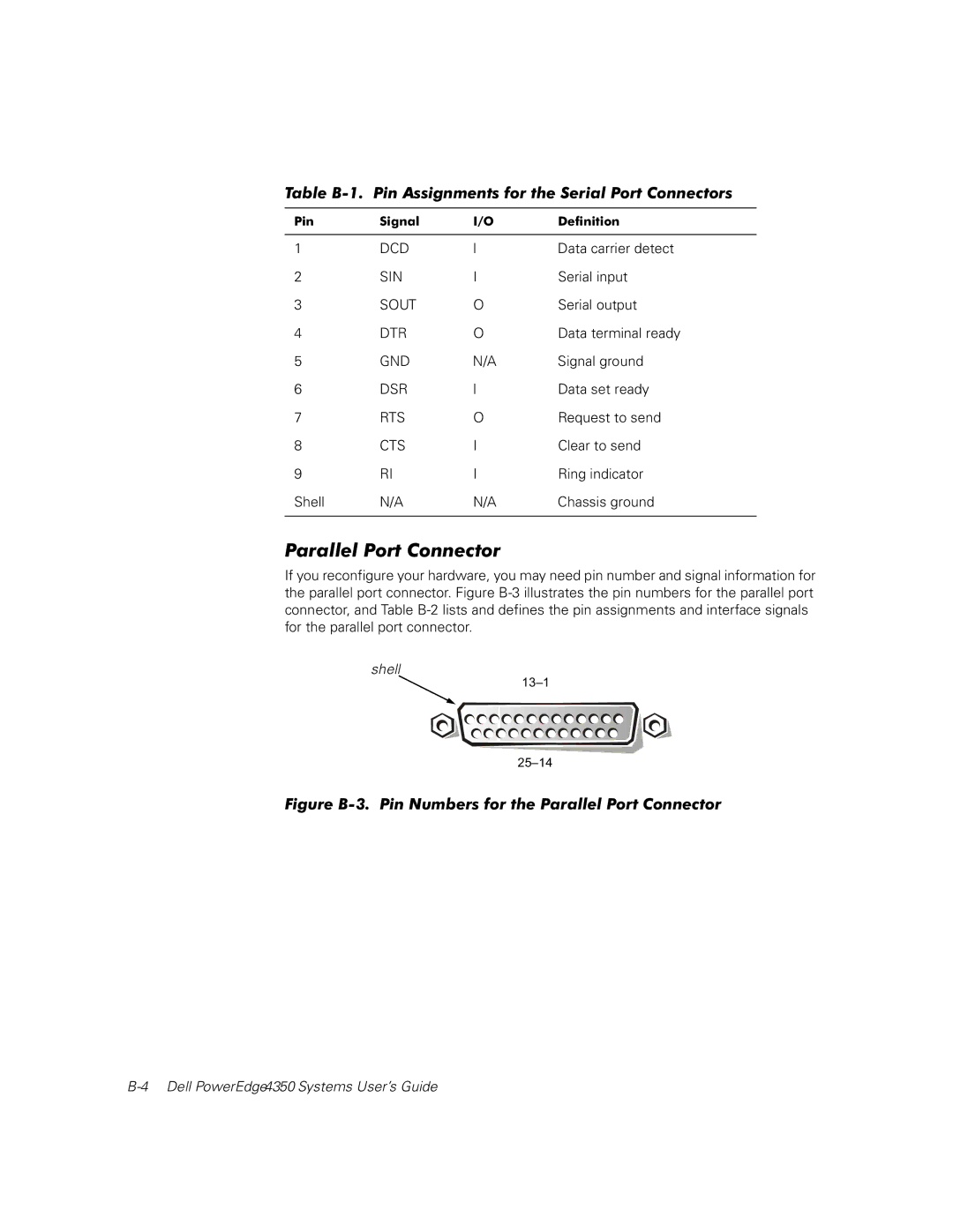 Dell 4350 manual LJXUH%3LQ1XPEHUVIRUWKH3DUDOOHO3RUW&RQQHFWRU 