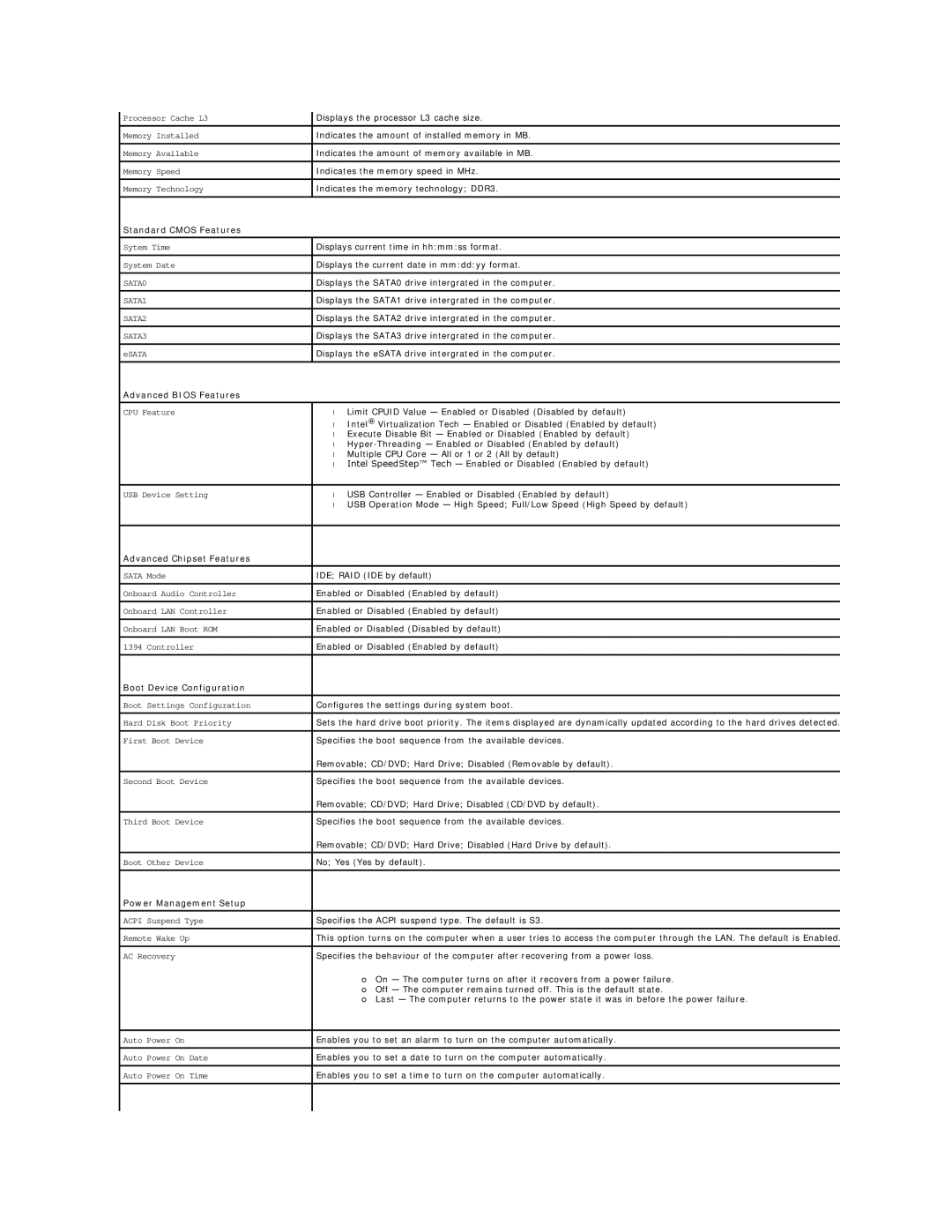 Dell 435MT manual Standard Cmos Features 