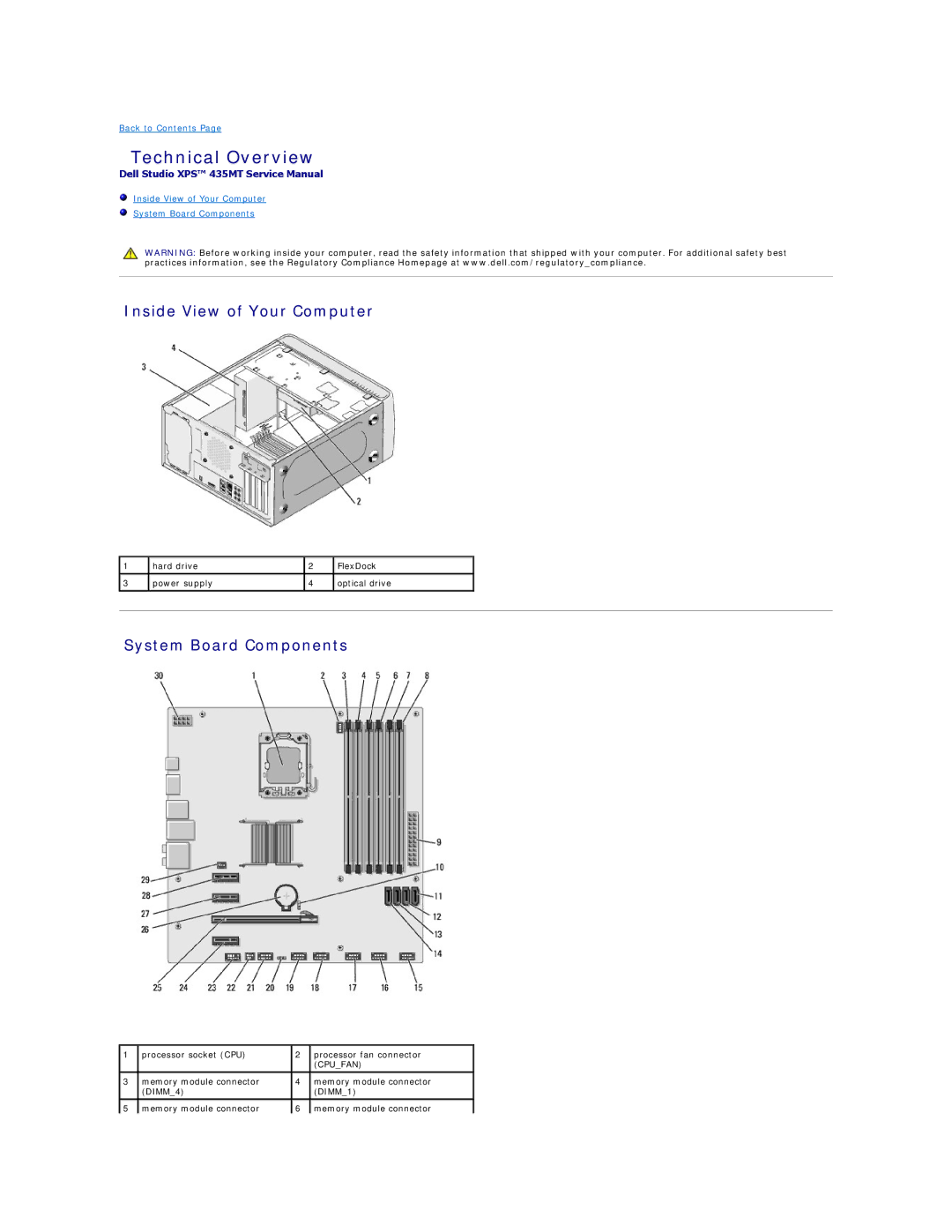 Dell 435MT manual Technical Overview, Inside View of Your Computer, System Board Components 