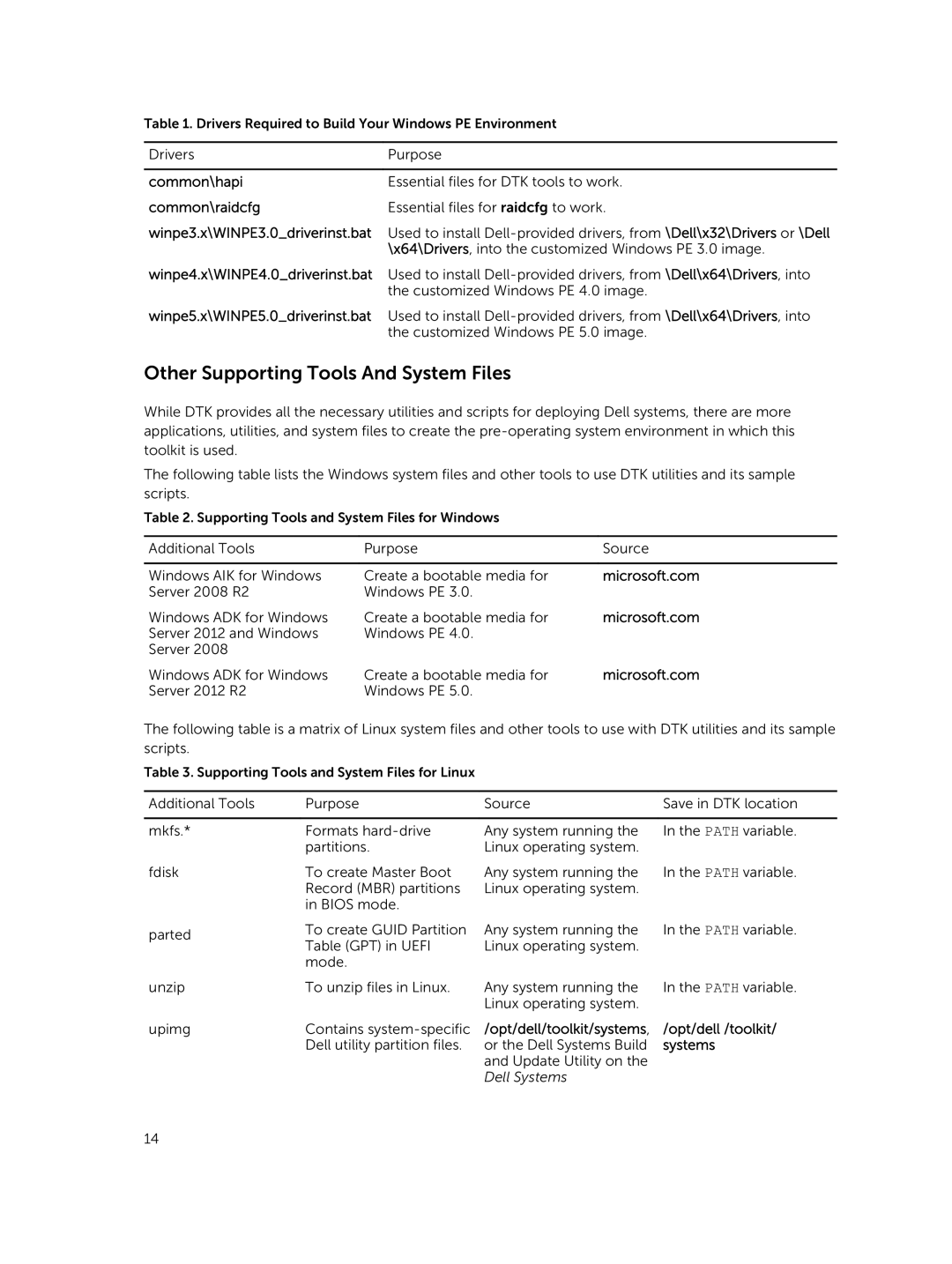 Dell 4.4 manual Other Supporting Tools And System Files, Winpe3.x\WINPE3.0driverinst.bat 