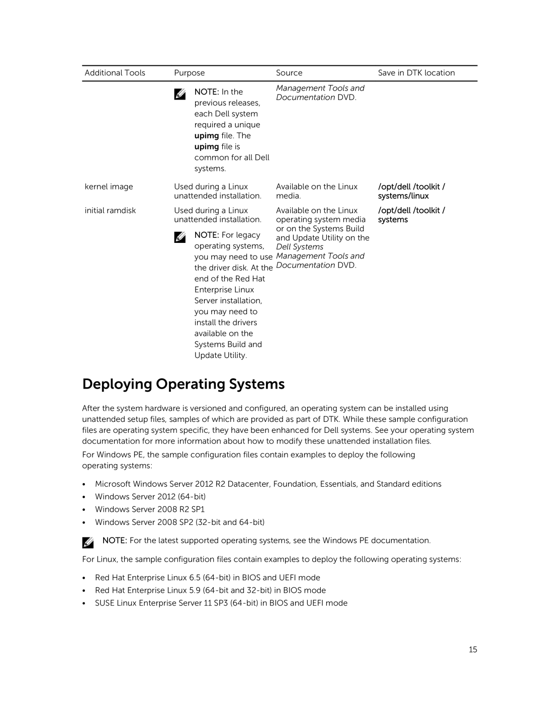 Dell 4.4 manual Deploying Operating Systems, Management Tools Documentation DVD 