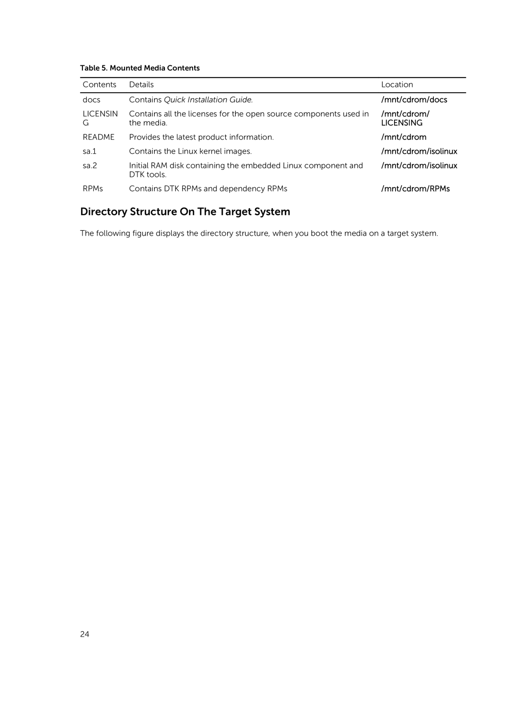 Dell 4.4 manual Directory Structure On The Target System, Licensing 