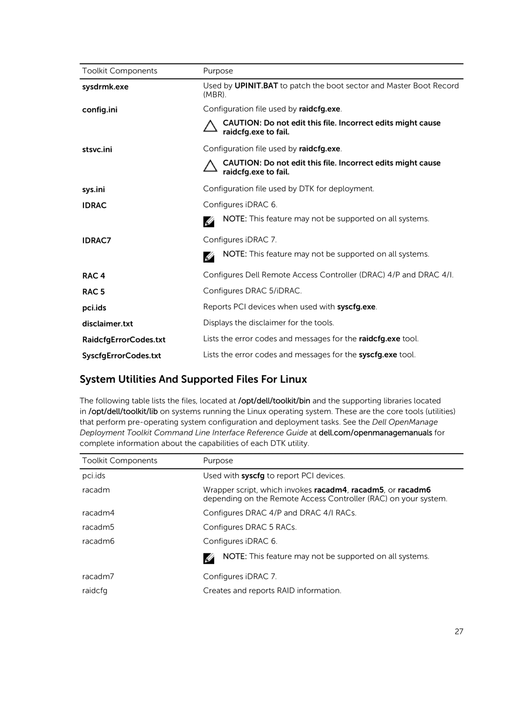 Dell 4.4 manual System Utilities And Supported Files For Linux 