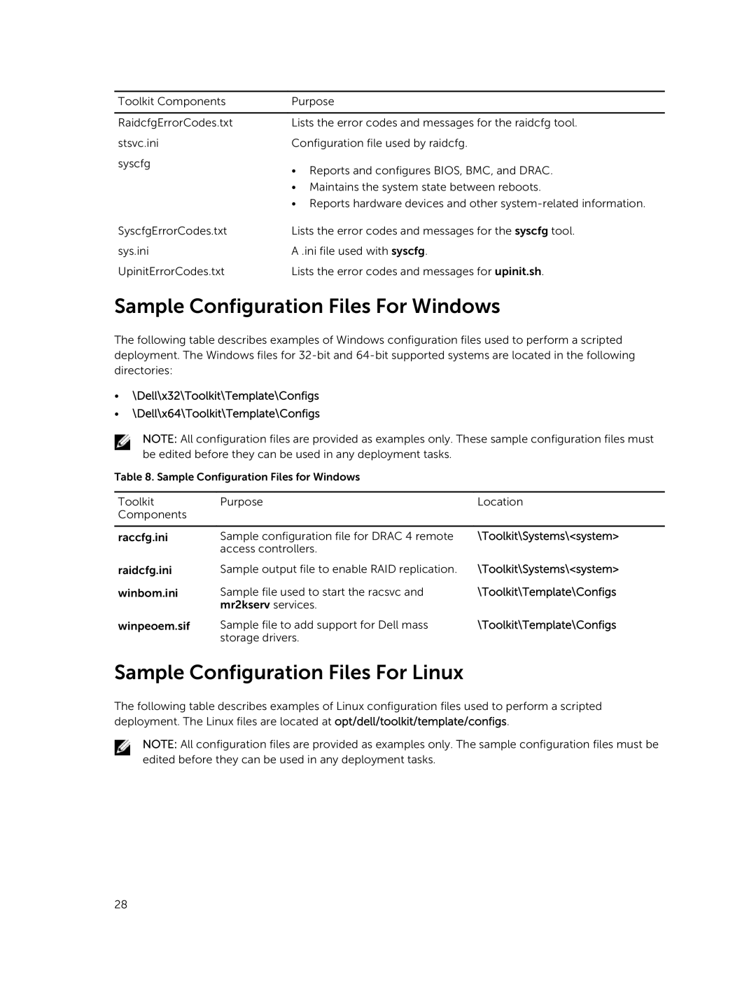 Dell 4.4 manual Sample Configuration Files For Windows, Sample Configuration Files For Linux 