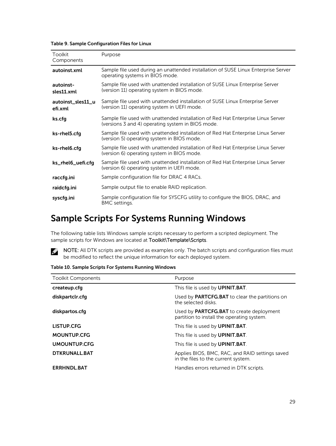 Dell 4.4 manual Sample Scripts For Systems Running Windows 