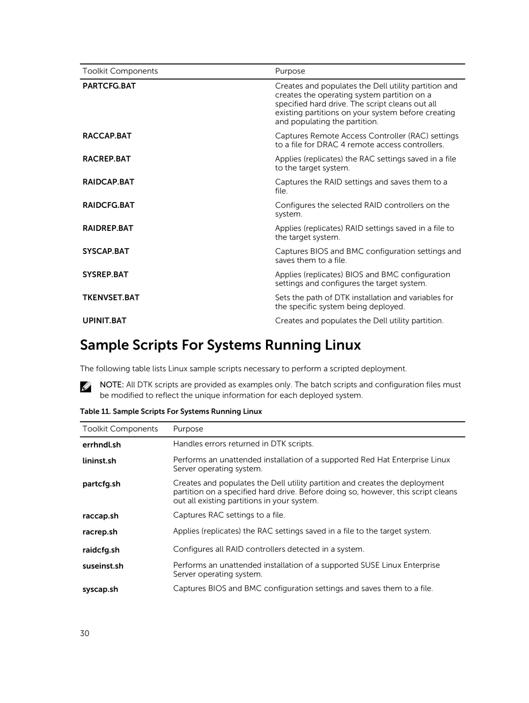 Dell 4.4 manual Sample Scripts For Systems Running Linux, Partcfg.Bat 