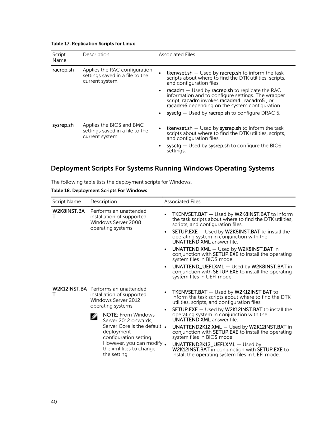 Dell 4.4 manual W2K8INST.BA 