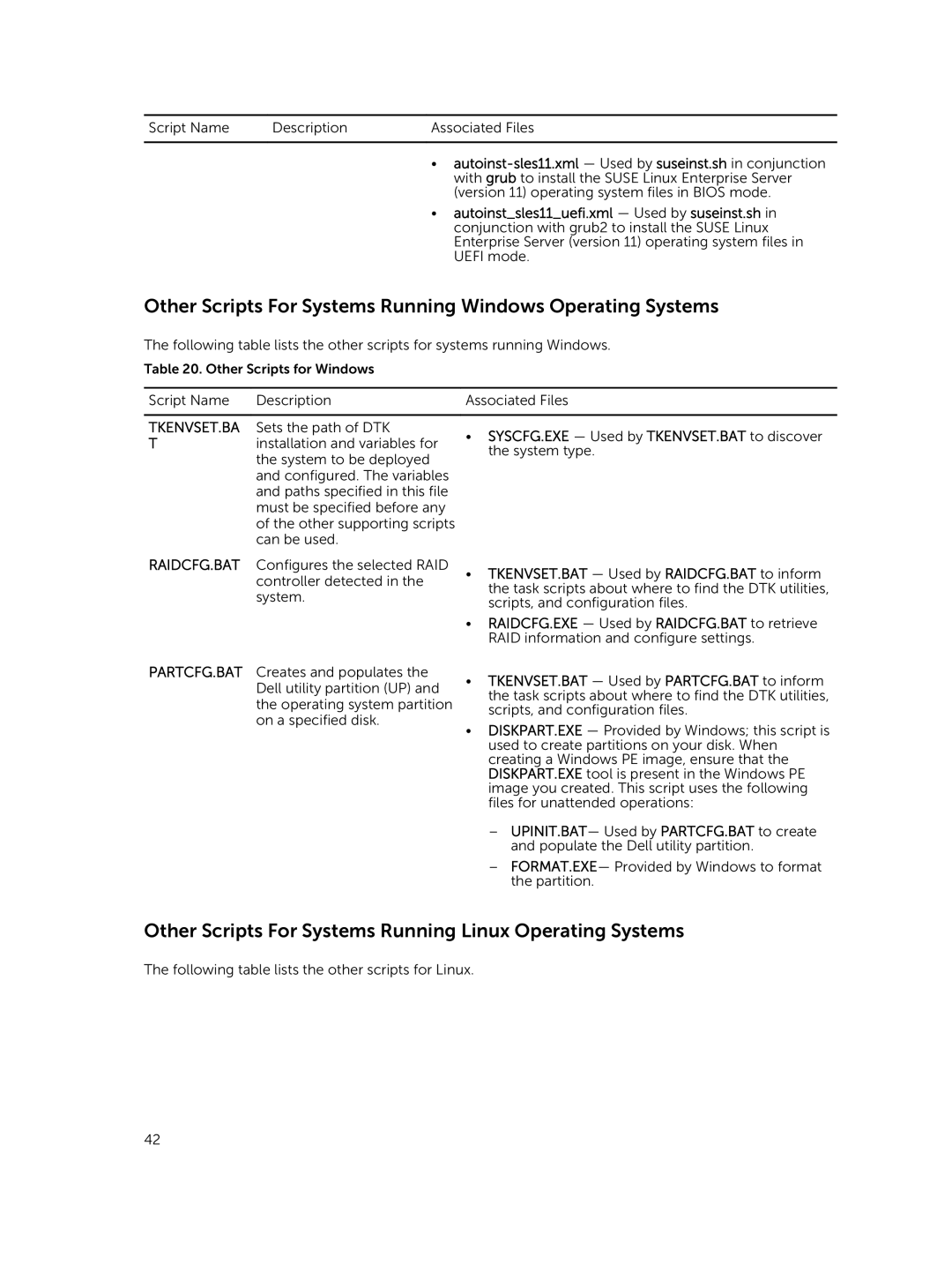 Dell 4.4 manual Other Scripts For Systems Running Windows Operating Systems 