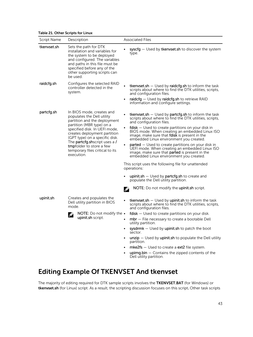 Dell 4.4 manual Editing Example Of Tkenvset And tkenvset, Tkenvset.sh 