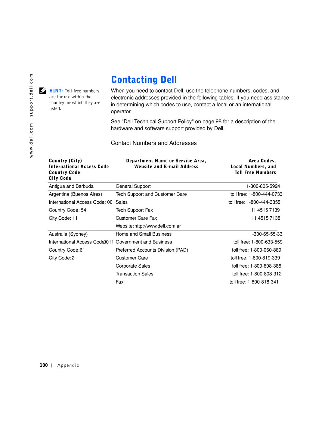 Dell 4400 manual Contact Numbers and Addresses 