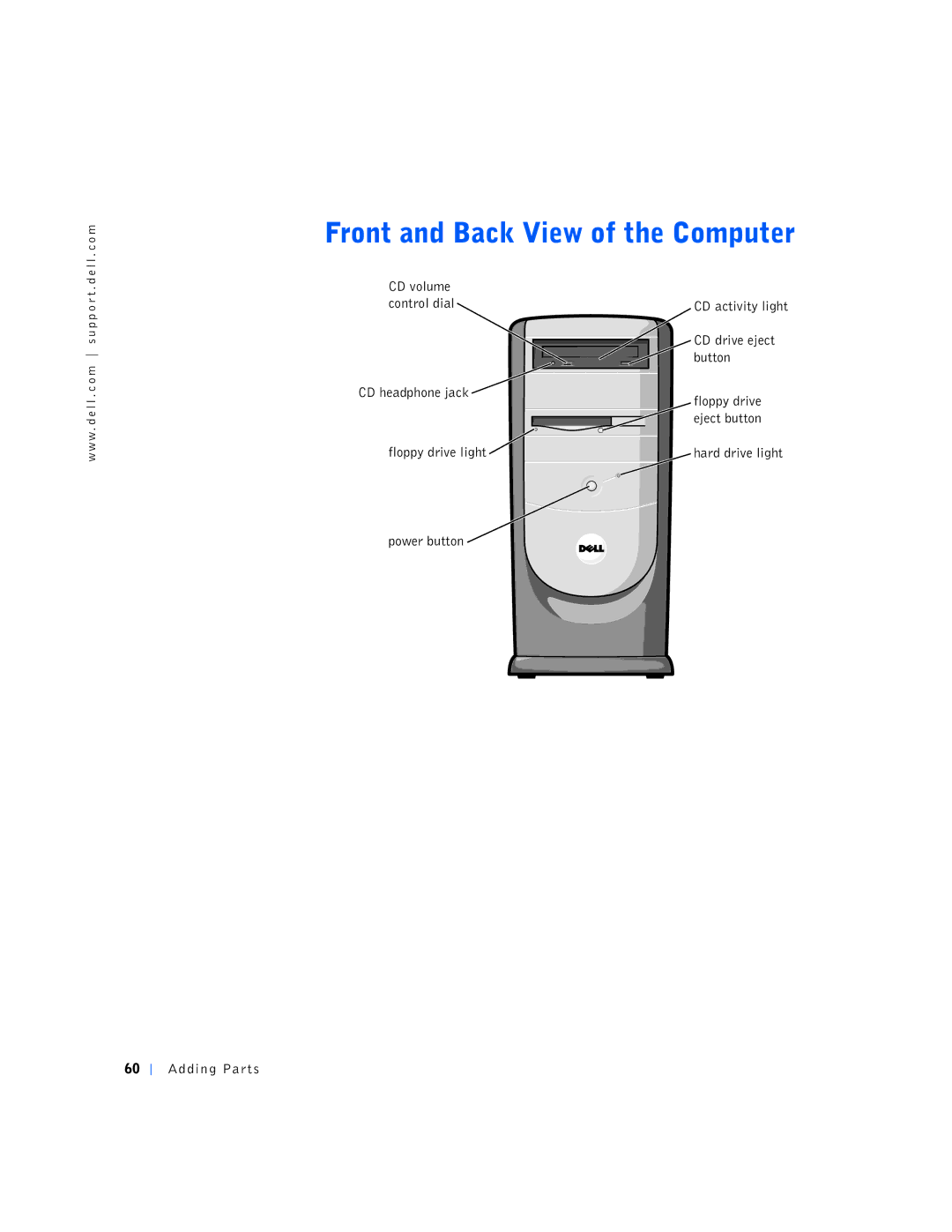 Dell 4400 manual CD volume control dial 