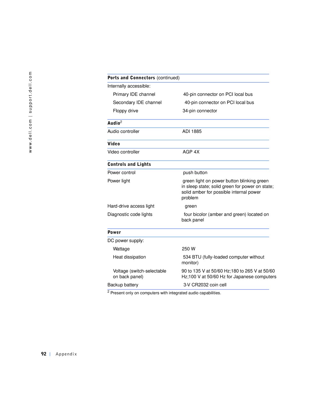 Dell 4400 manual Agp 