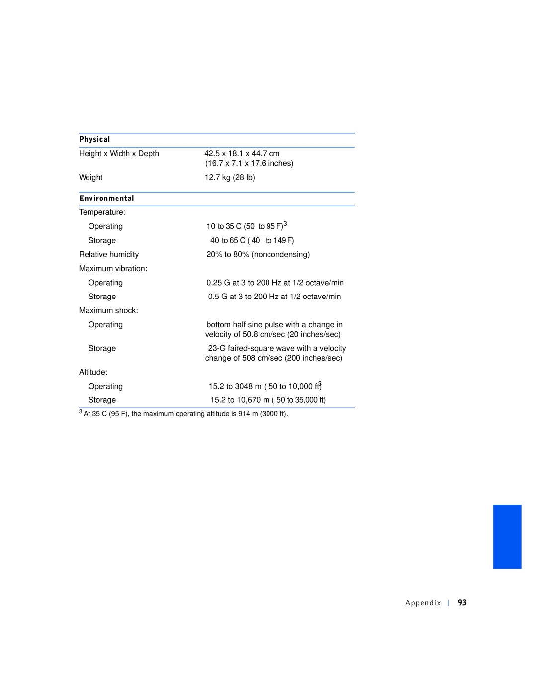 Dell 4400 manual At 35C 95F, the maximum operating altitude is 914 m 3000 ft 