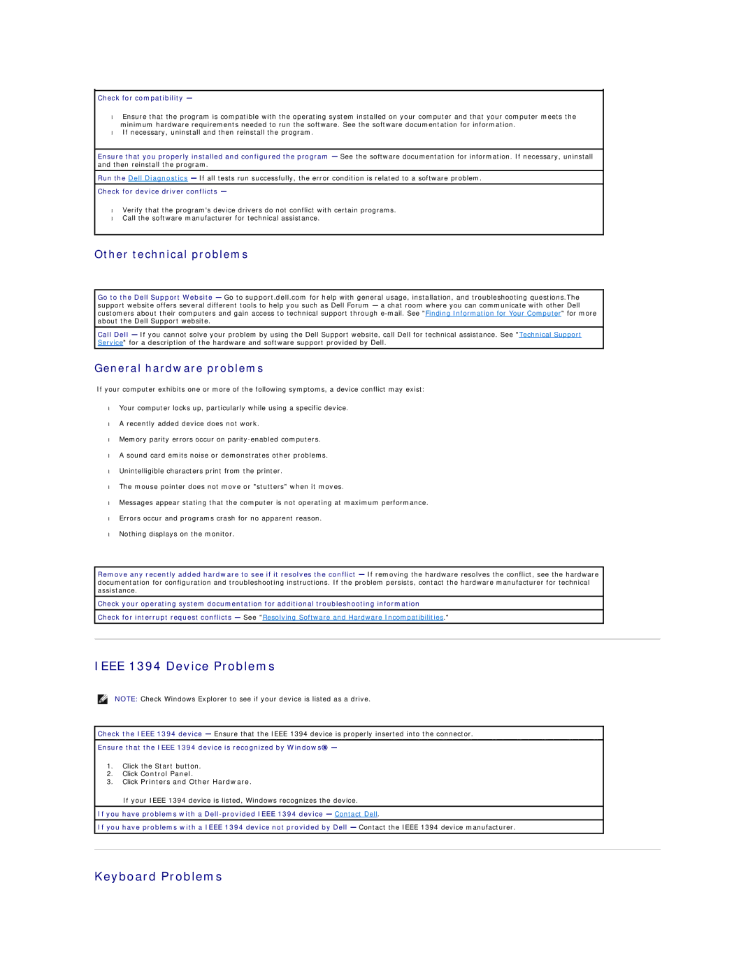 Dell 450 warranty Ieee 1394 Device Problems, Keyboard Problems, Other technical problems, General hardware problems 