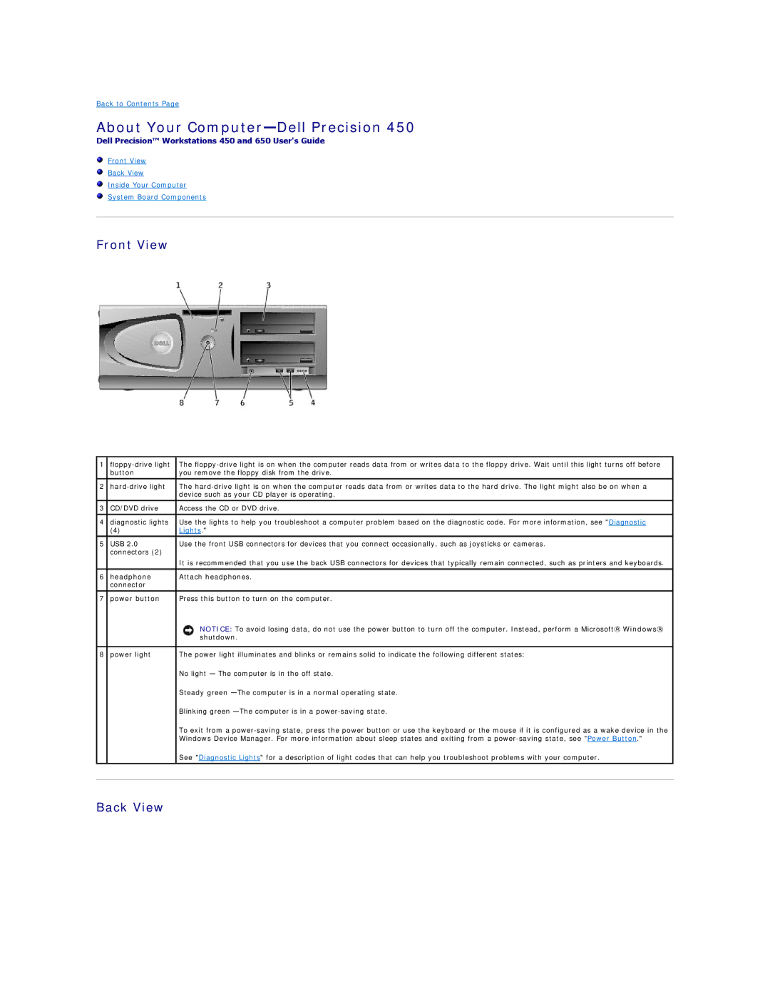 Dell 450 warranty About Your Computer-Dell Precision, Front View, Back View 