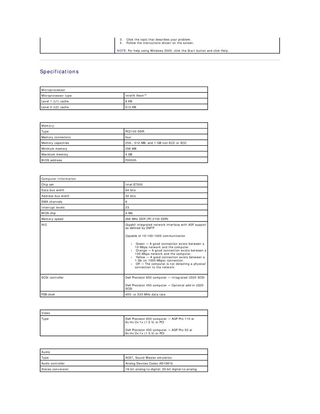 Dell 450 warranty Specifications 