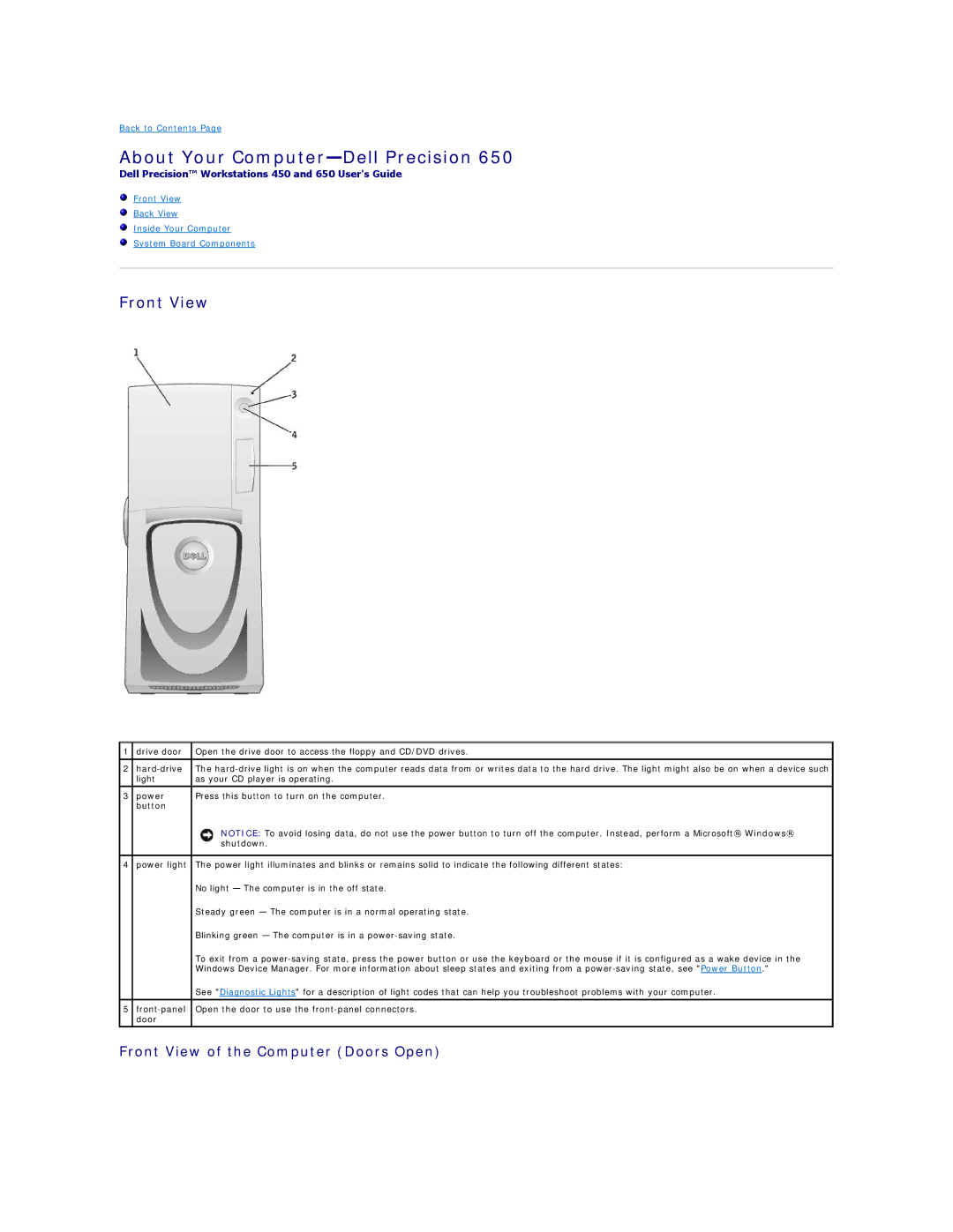 Dell 450 warranty About Your Computer-Dell Precision, Front View of the Computer Doors Open 