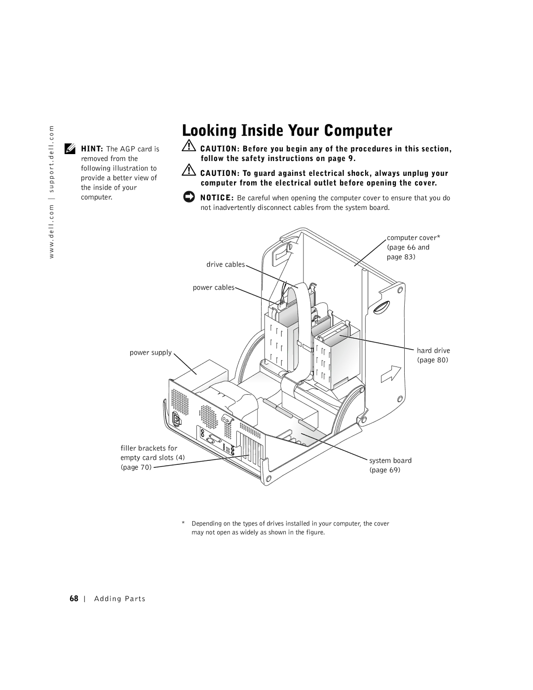 Dell 4500, 9N756 manual Computer cover* page 66 