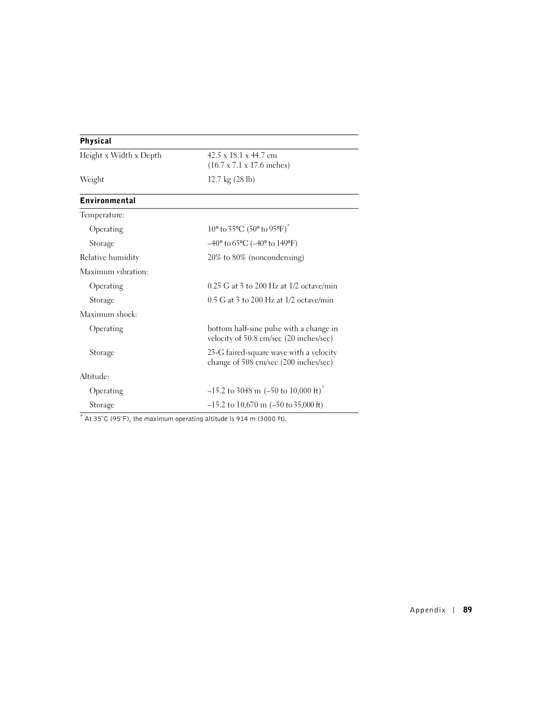 Dell 9N756, 4500 manual At 35C 95F, the maximum operating altitude is 914 m 3000 ft 