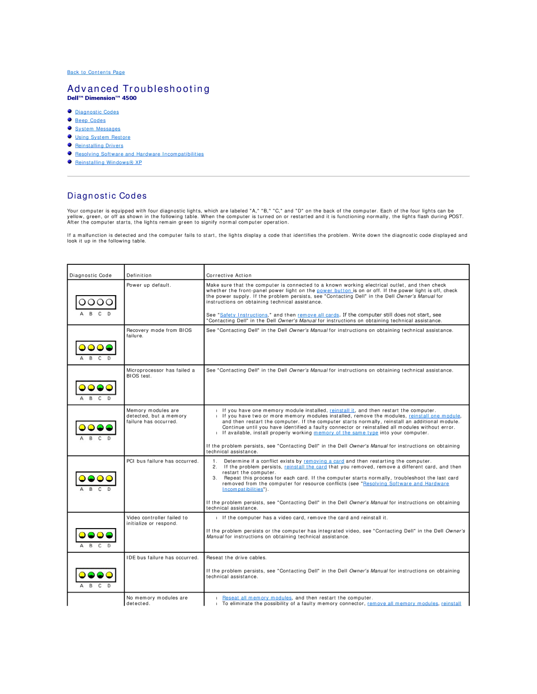 Dell 4500 Advanced Troubleshooting, Diagnostic Codes, Back to Contents, Diagnostic Code Definition Corrective Action 