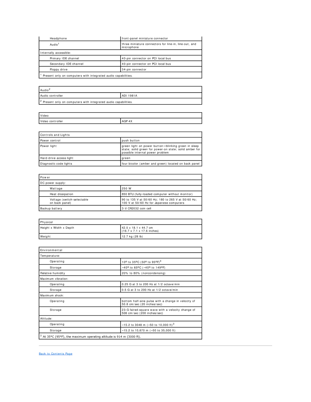 Dell 4500 technical specifications Audio2, Video, Controls and Lights, Power, Physical, Environmental 