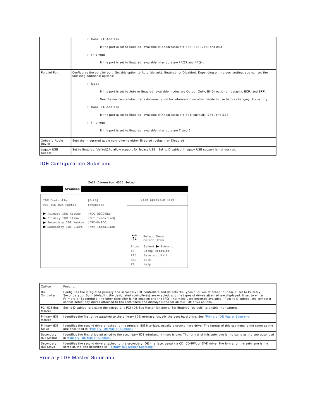 Dell 4500 technical specifications IDE Configuration Submenu, Primary IDE Master Submenu, Base I/O Address, Interrupt, Mode 