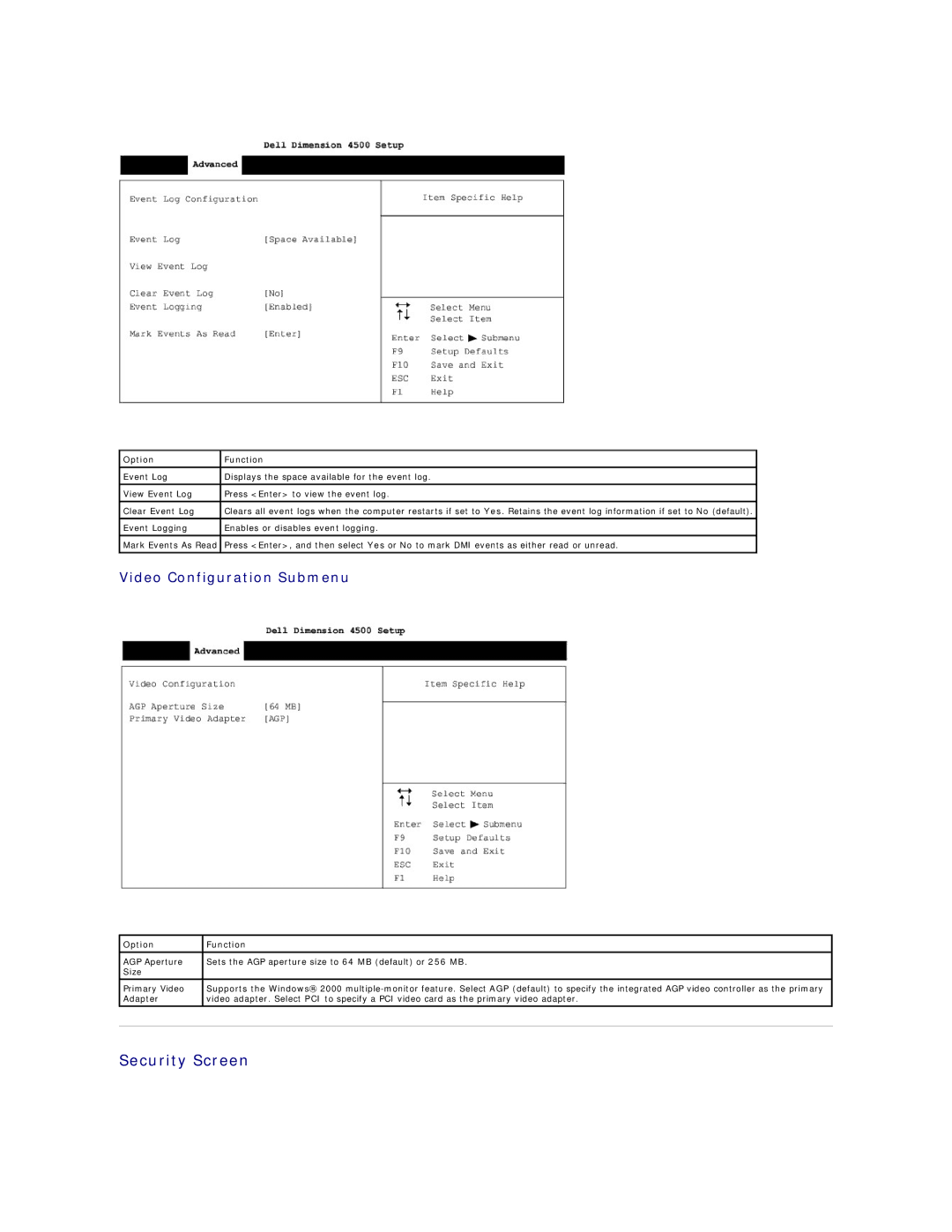 Dell 4500 technical specifications Security Screen, Video Configuration Submenu 