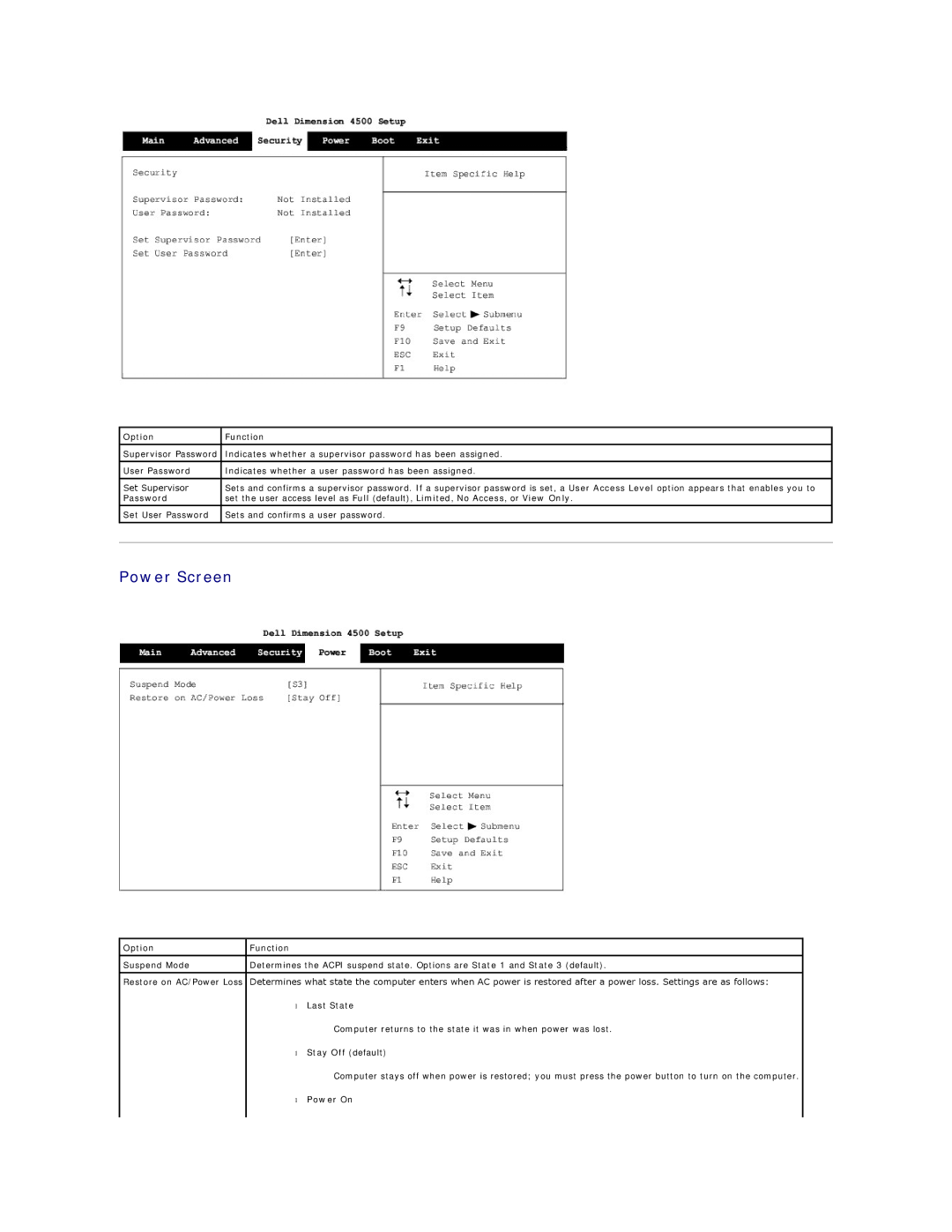 Dell 4500 technical specifications Power Screen, Last State, Stay Off default, Power On 