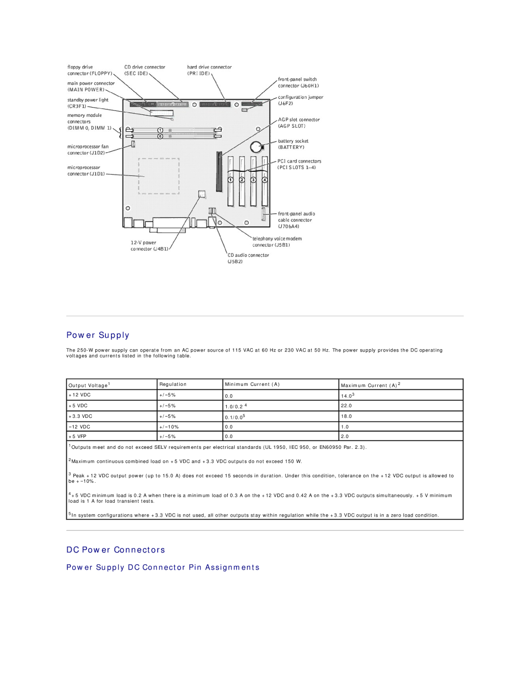 Dell 4500 technical specifications DC Power Connectors, Power Supply DC Connector Pin Assignments 