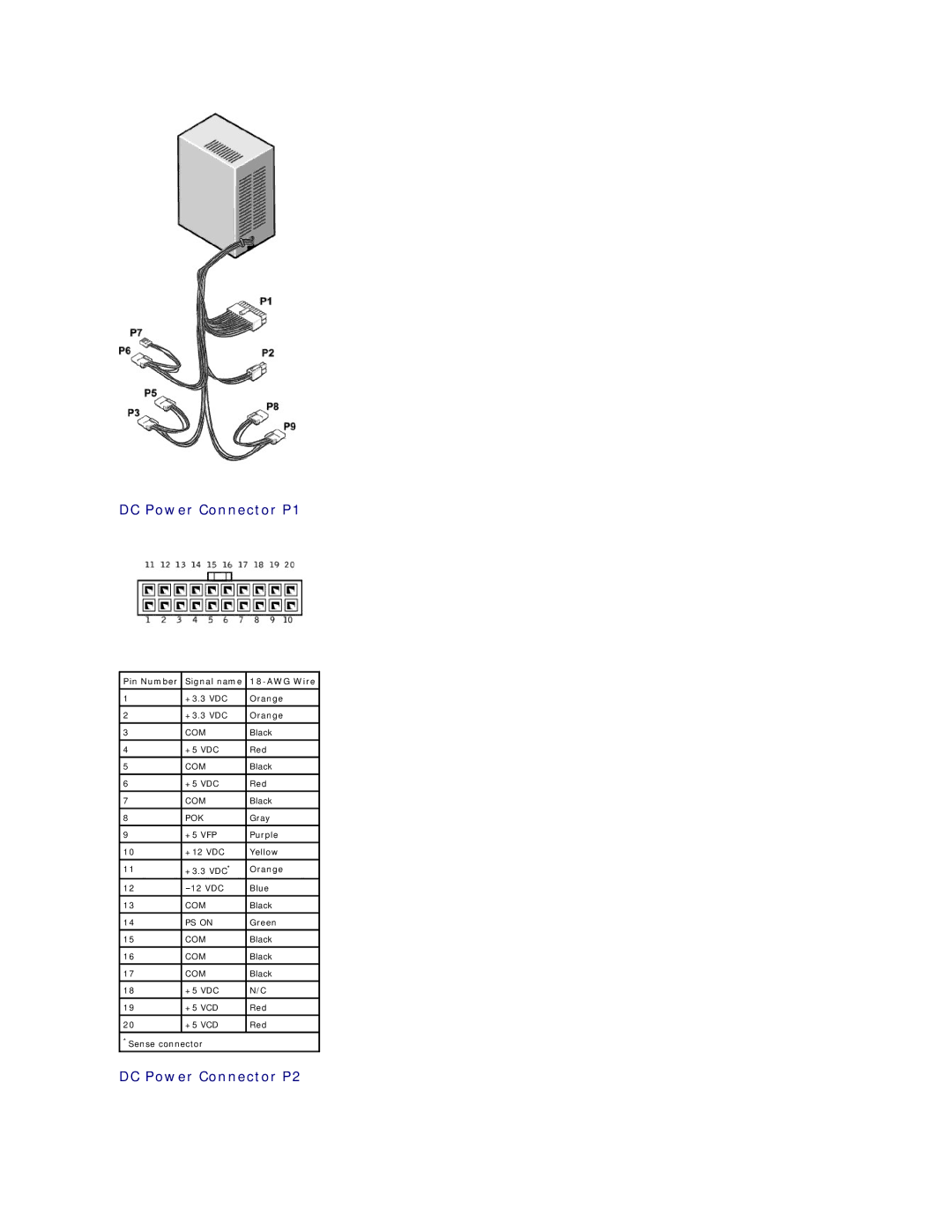 Dell 4500 technical specifications DC Power Connector P1, DC Power Connector P2, Pin Number Signal name 18-AWG Wire 