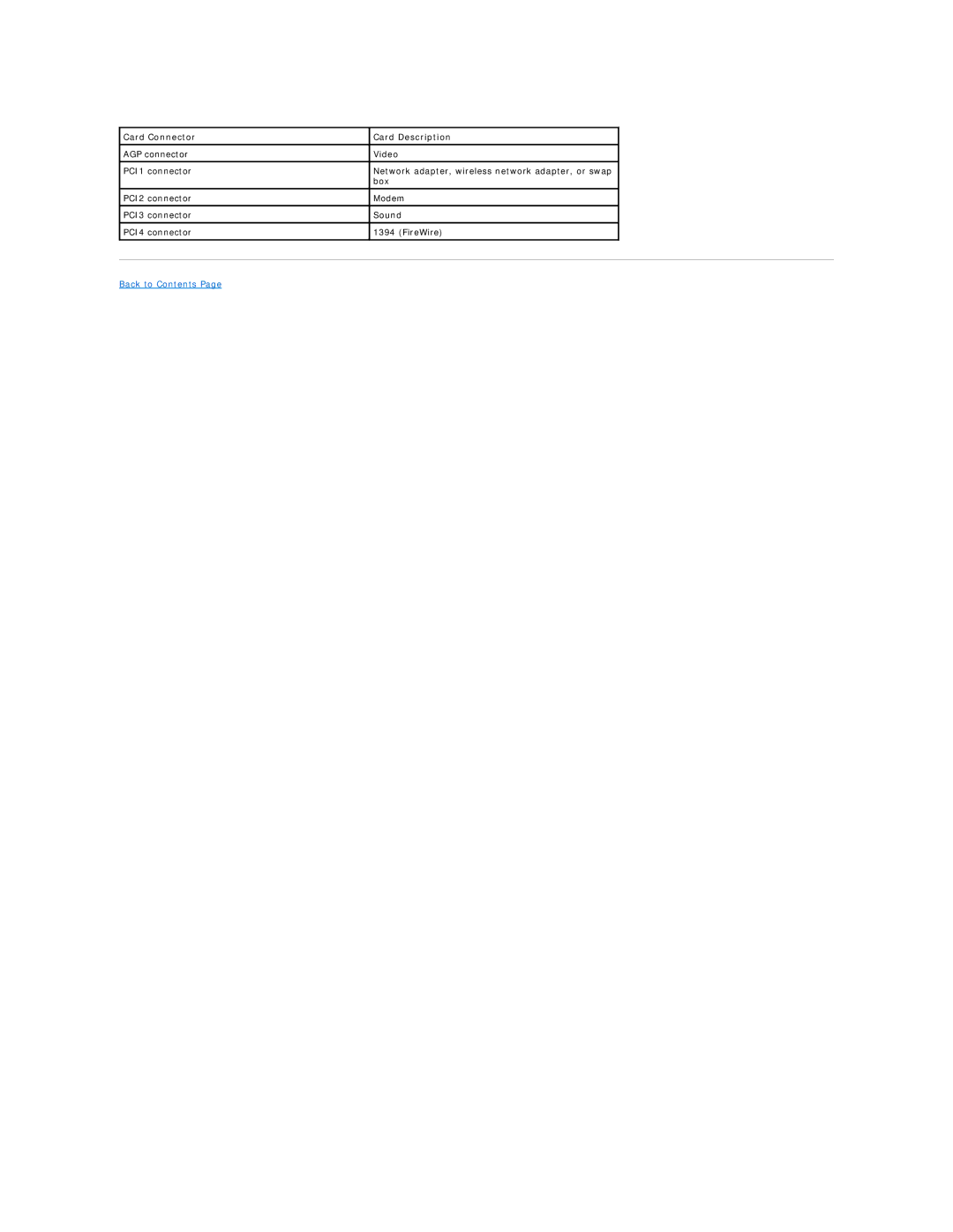 Dell 4500 technical specifications Card Connector Card Description, Back to Contents 