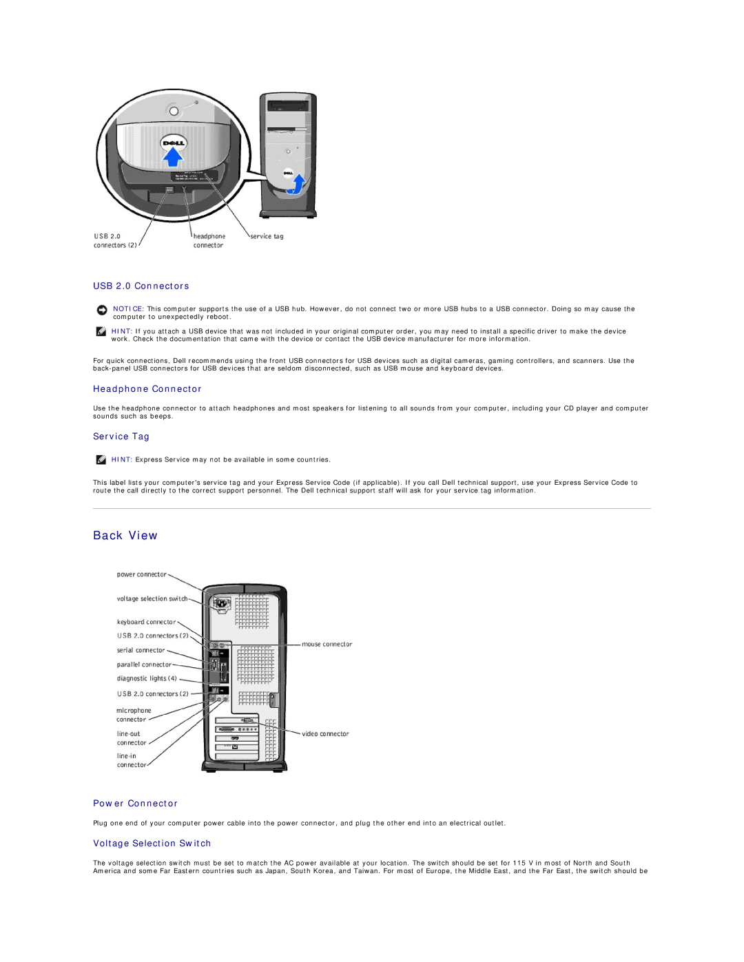 Dell 4500 technical specifications Back View, USB 2.0 Connectors 