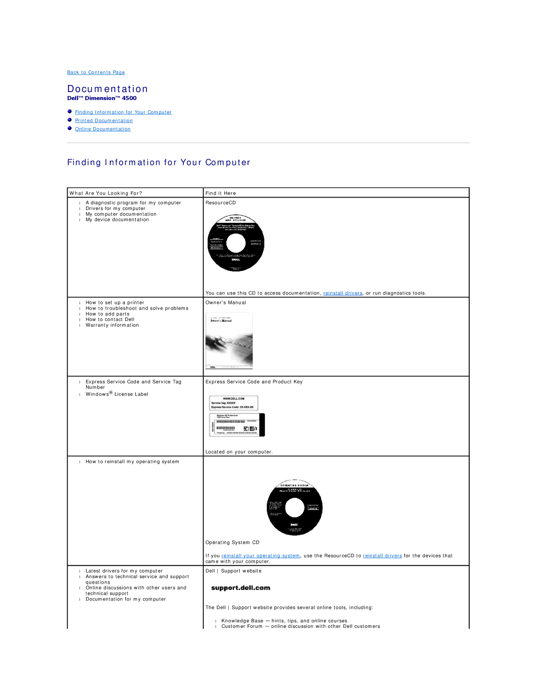 Dell 4500 Documentation, Finding Information for Your Computer, What Are You Looking For? Find it Here 