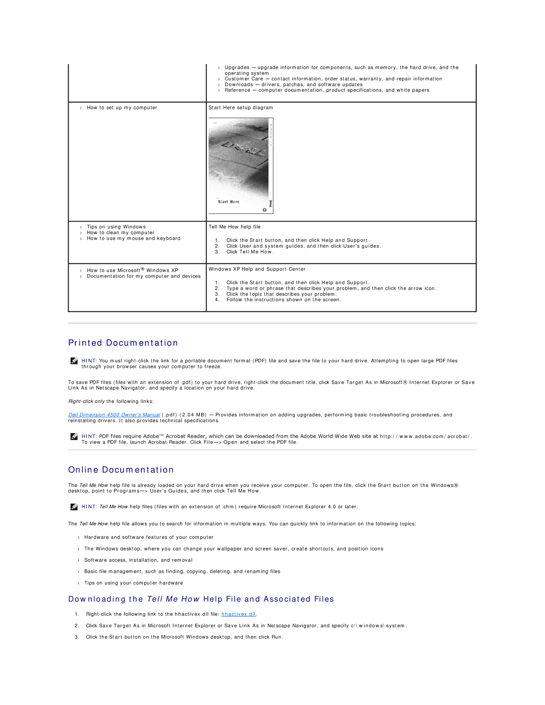 Dell 4500 Printed Documentation, Online Documentation, Downloading the Tell Me How Help File and Associated Files 