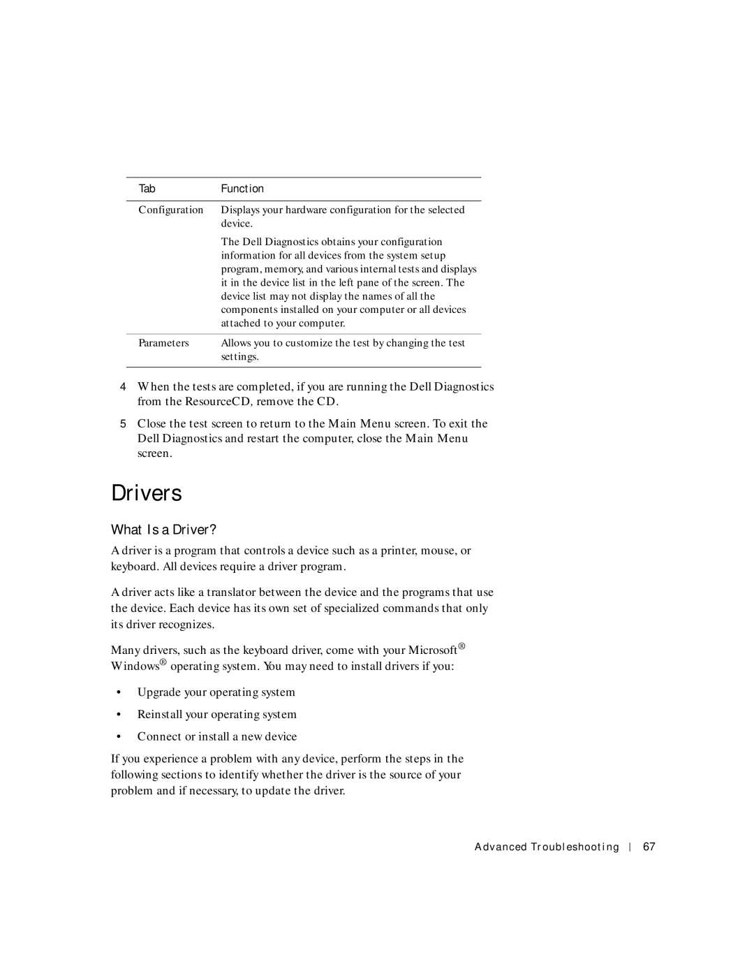 Dell 6M515, 4500C manual Drivers, What Is a Driver? 