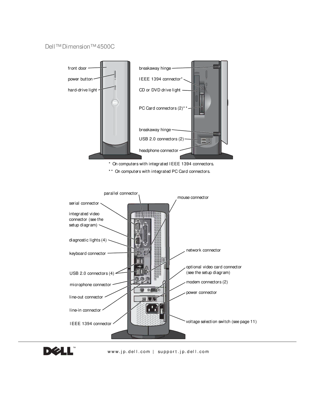 Dell manual Dell Dimension 4500C 