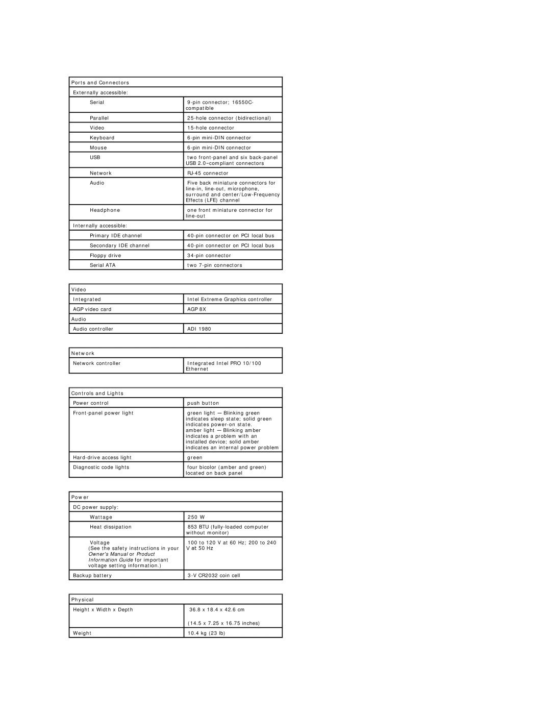 Dell 4600 technical specifications Ports and Connectors, Video, Audio, Network, Controls and Lights, Power, Physical 