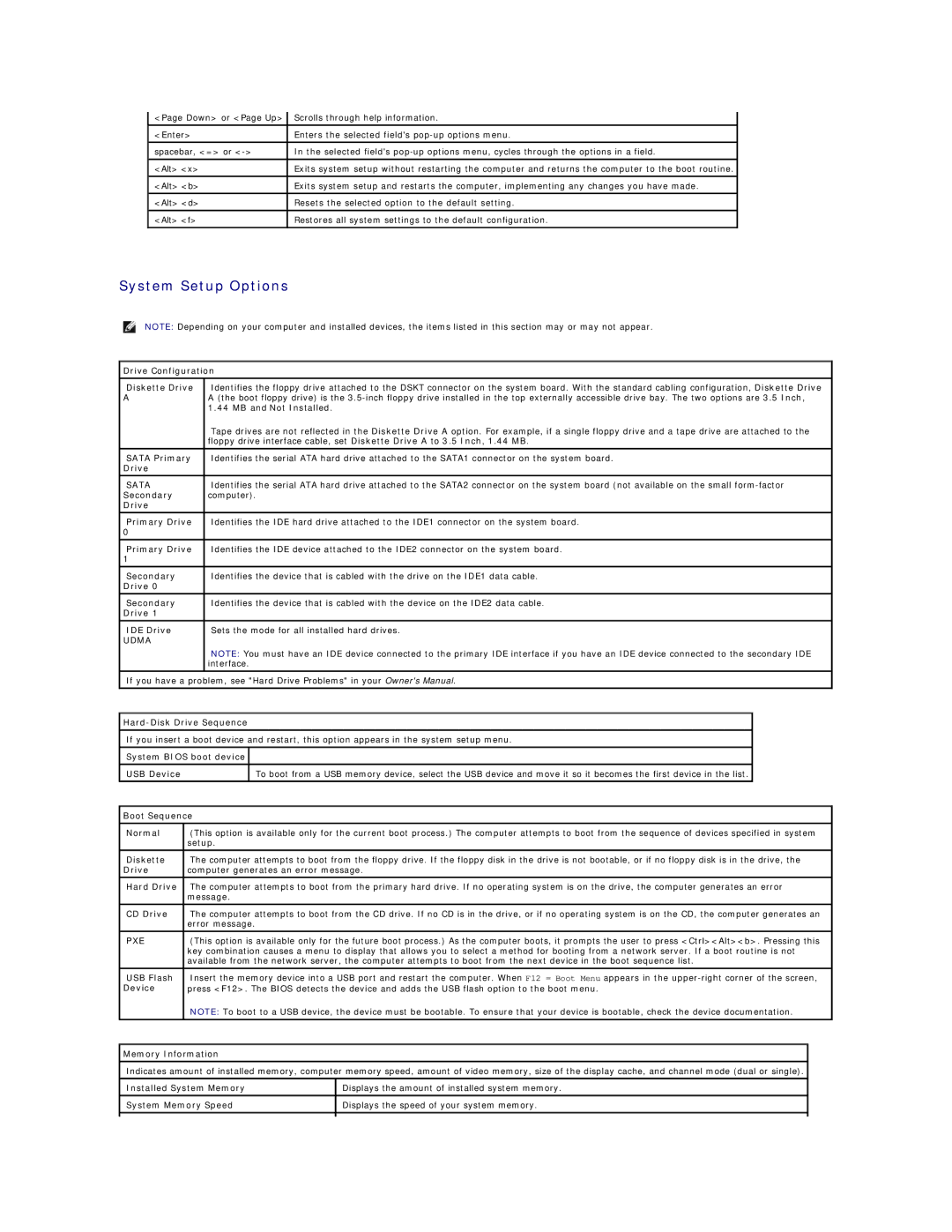 Dell 4600 technical specifications System Setup Options 