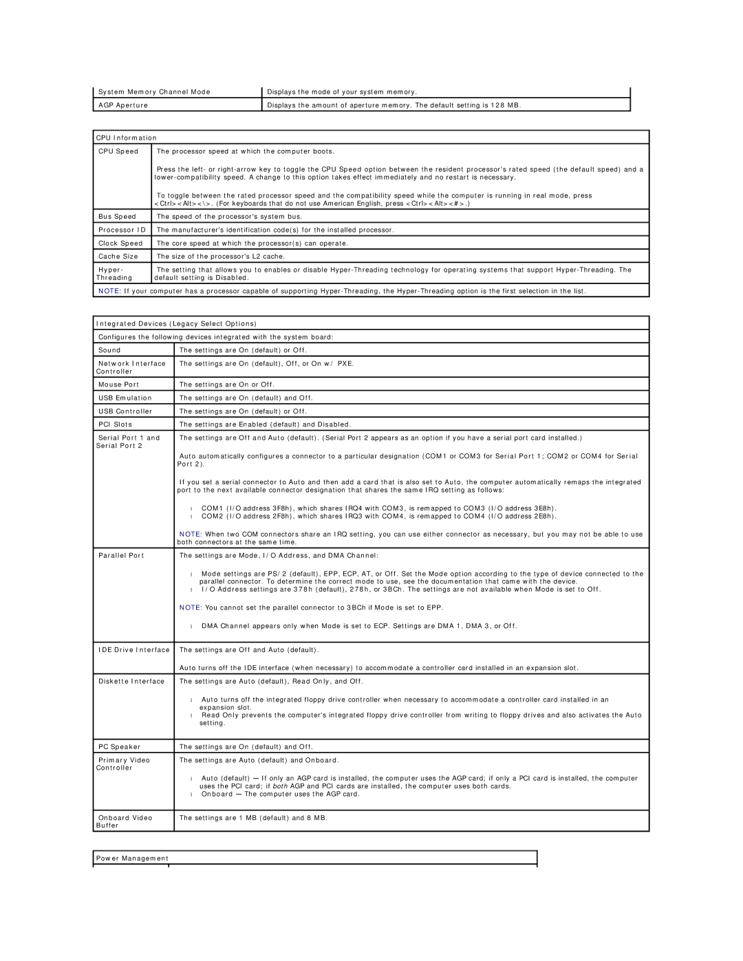 Dell 4600 System Memory Channel Mode, AGP Aperture, CPU Information CPU Speed, Bus Speed, Processor ID, Clock Speed, Hyper 