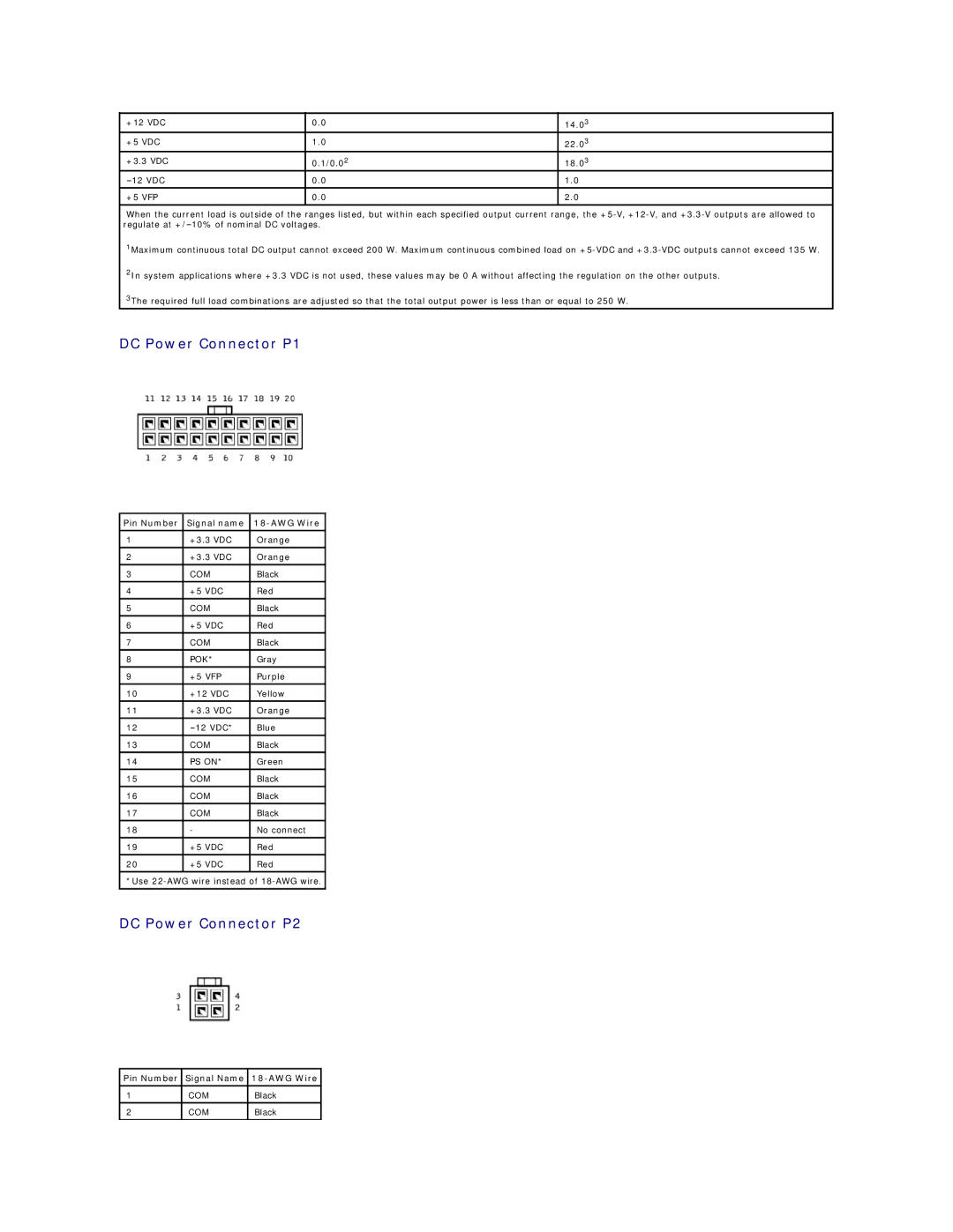 Dell 4600 technical specifications DC Power Connector P1, DC Power Connector P2, Pin Number Signal name AWG Wire 