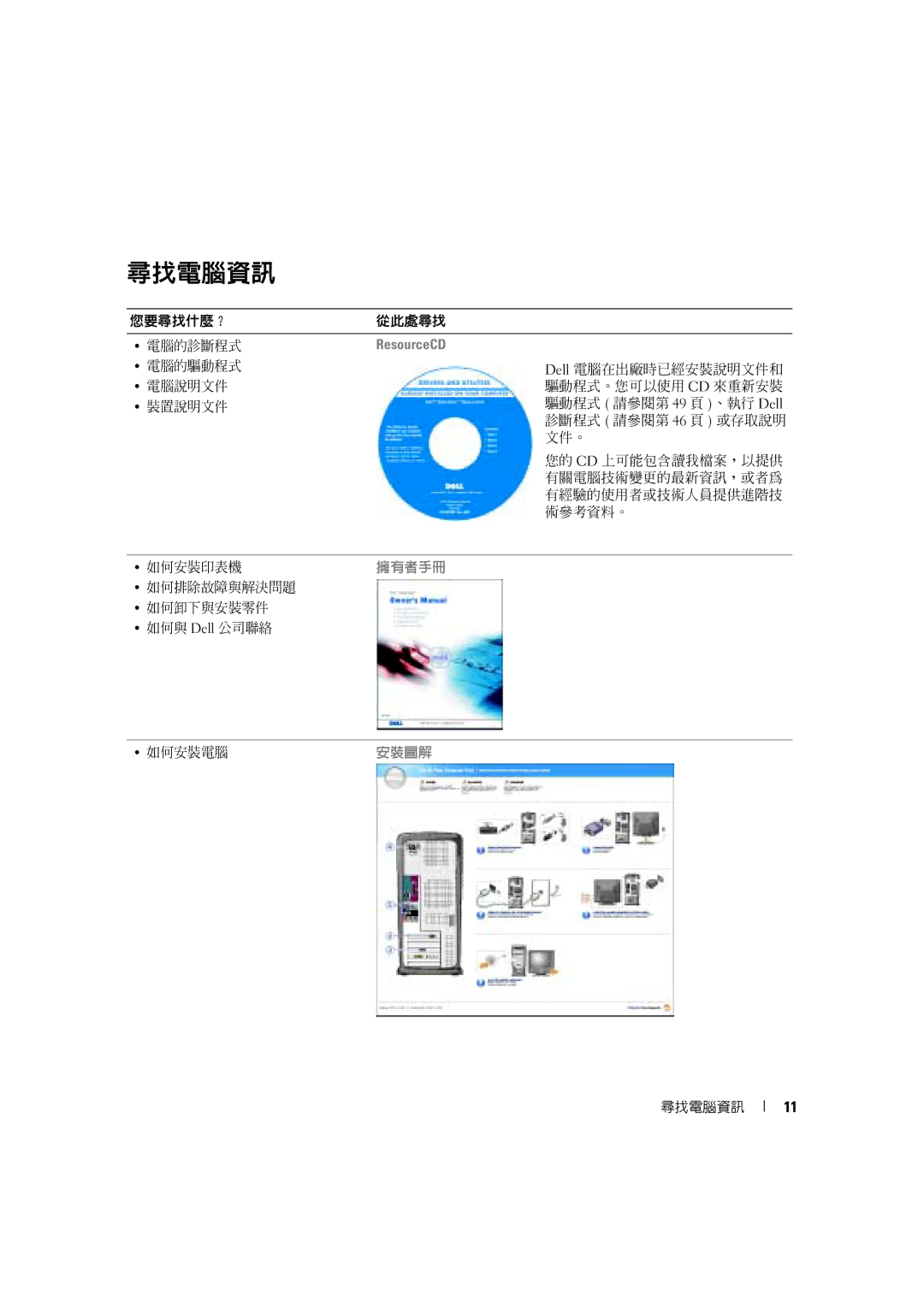 Dell 4600C manual 尋找電腦資訊 