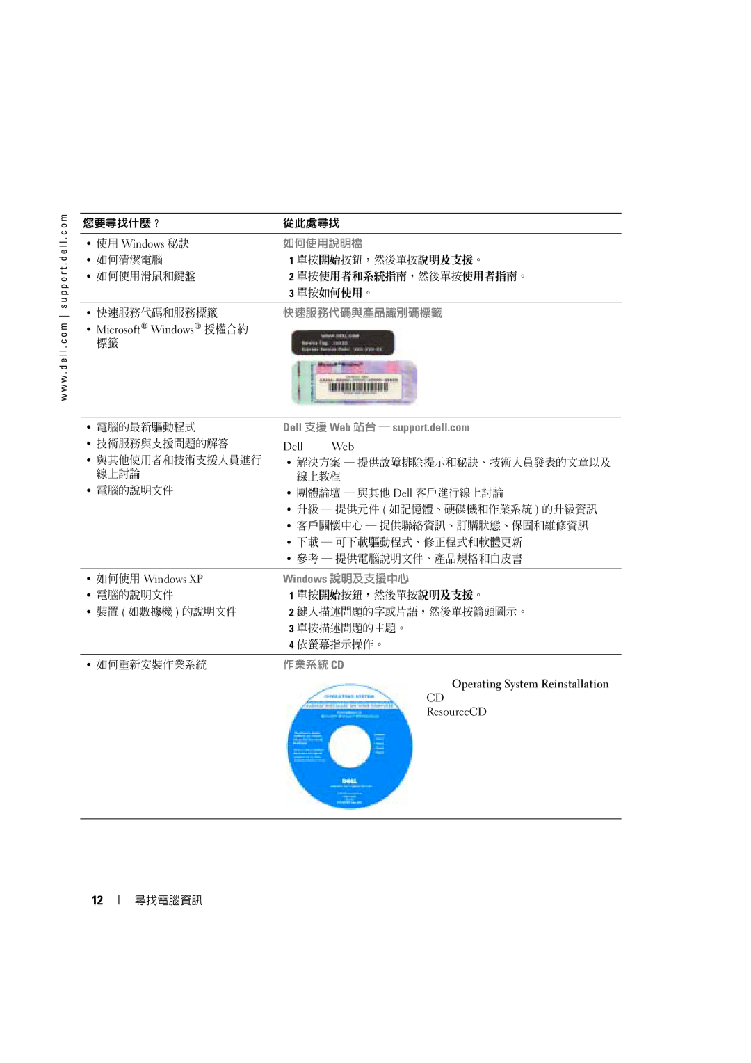 Dell 4600C manual 如何使用說明檔 